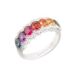 Gemstone Jewellery